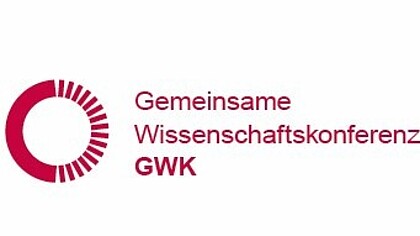 Logo GWK