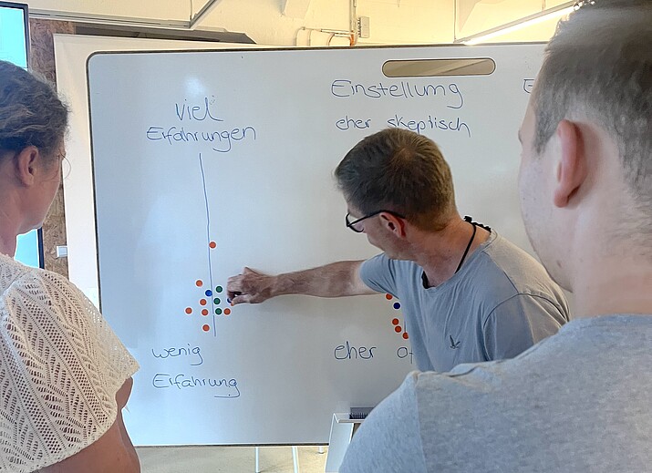 [Translate to Englisch:] Mann klebt Punkte an Whiteboard